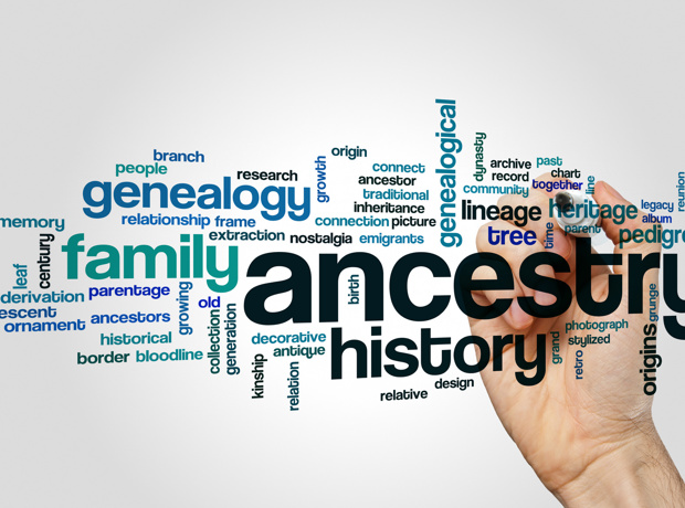 family history wordcloud