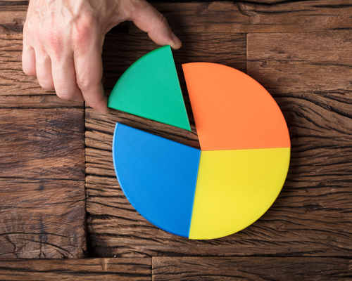 Share buy-back advice for SME's